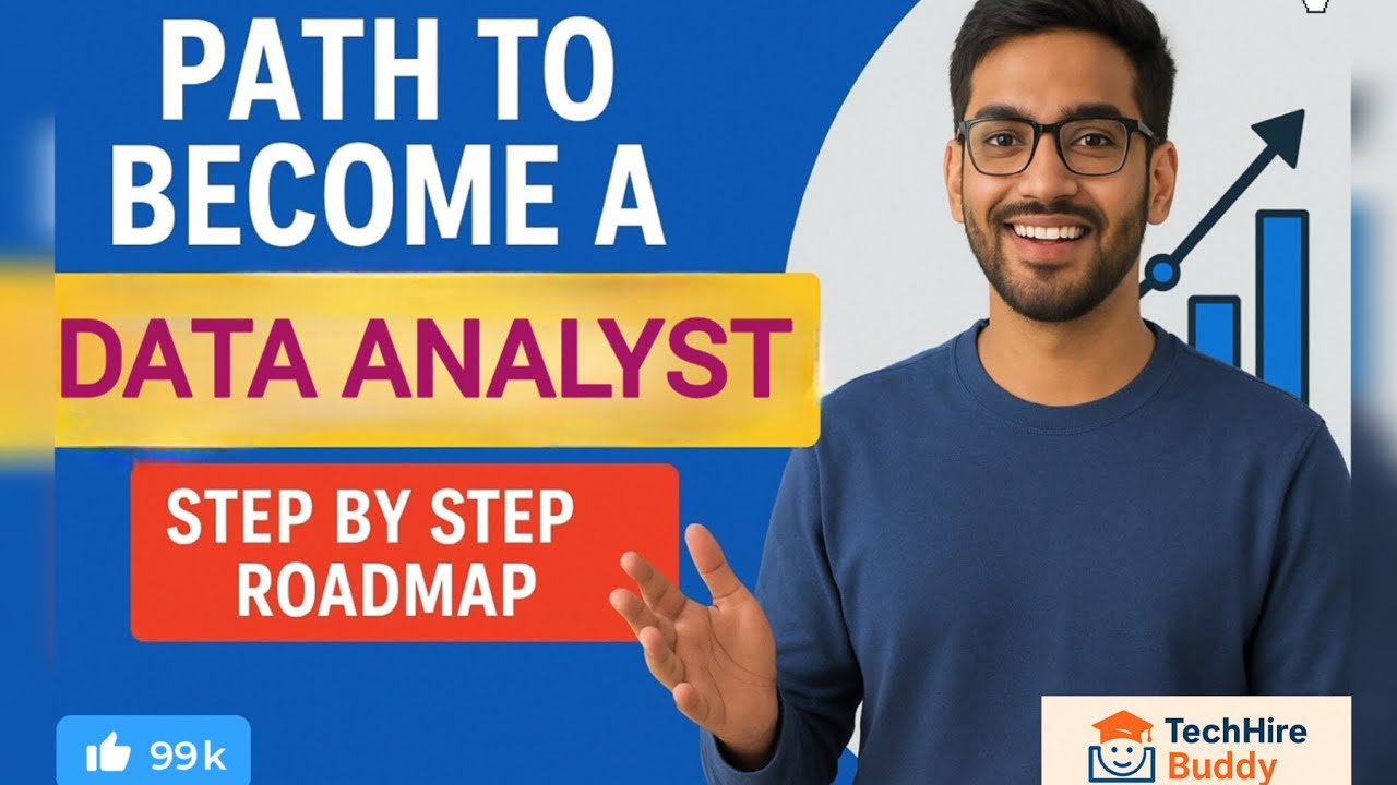 Path to Become a Data Analyst in 2025 | Step-by-Step Roadmap | Skills ...