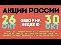 Обзор рынка акций РФ 26-30/10: Лукойл Аэрофлот Газпром Сбер ВТБ Роснефть ММК Транснефть +