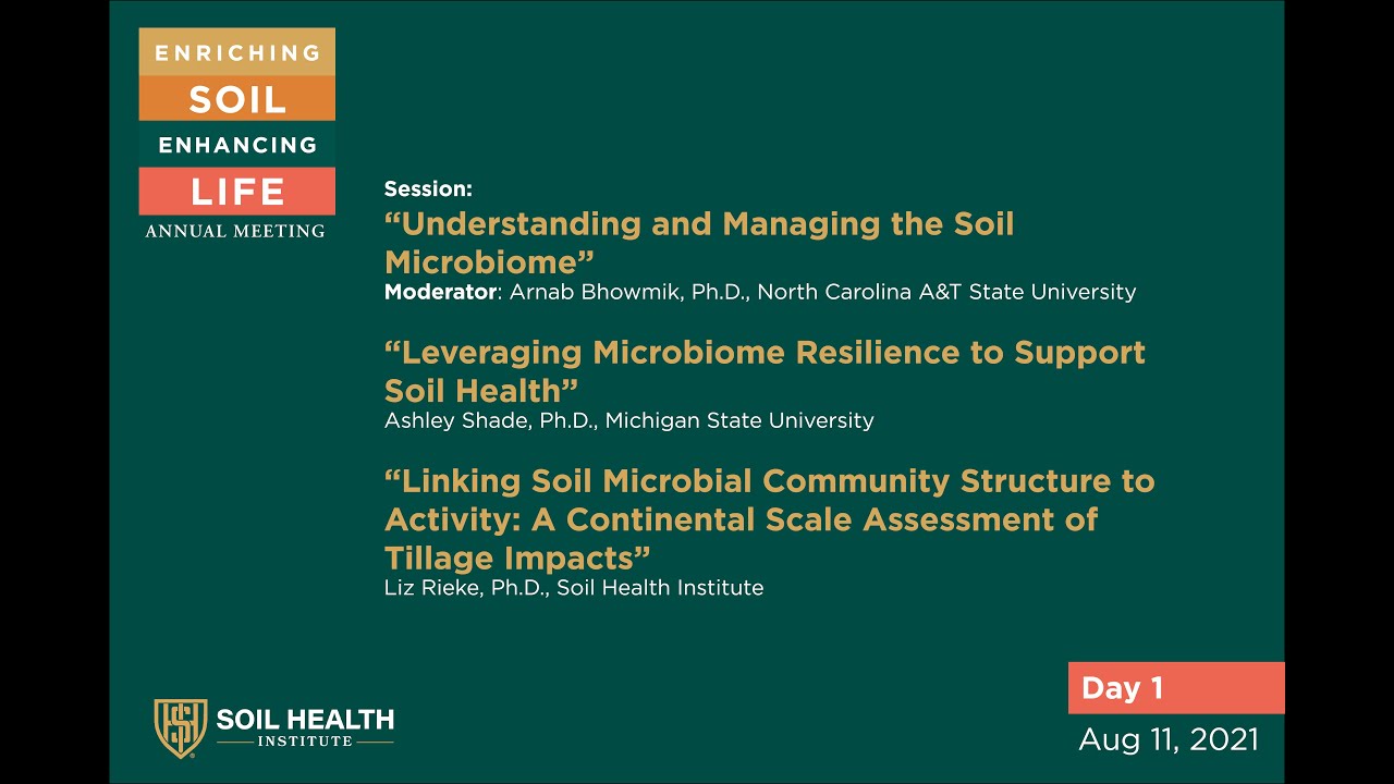 2021 Annual Meeting | Session: Understanding and Managing the Soil Microbiome