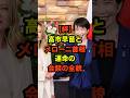 【絆】高市早苗とメローニ首相!運命の会談の全貌!