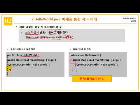 [초보자를 위한 Java Programming] 2.3 자바 코드 작성 규칙