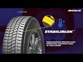 Michelin®Agilis® CrossClimate® Press Conference Launch Video