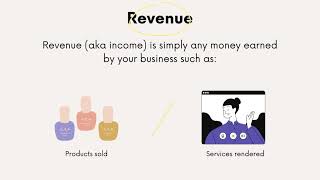 Bookkeepers NYC - Record Bookkeepers NYC