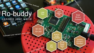 Ro-buddy - Connect Your World screenshot 5