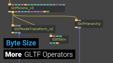 More GLTF operators - animated rig support, position data, separate animation timing - Byte Size