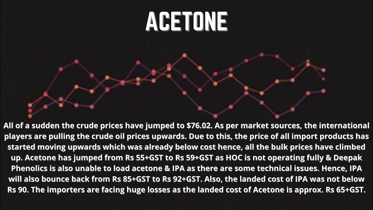Overview of Acetone, Mixed Xylene & C9 YouTube