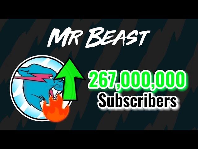 MrBeast Hitting 267 Million Subscribers! (2.43M/DAY!!) | Moment [333] class=