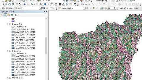 Relative Relief,Drainage Density,and Hypsometry,part-2