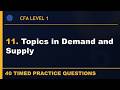 11. CFA L1 |Topics in Demand and Supply | Economics | 40 Practice Questions | 2026 Curriculum