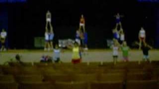 Freshman Orientation 08-09