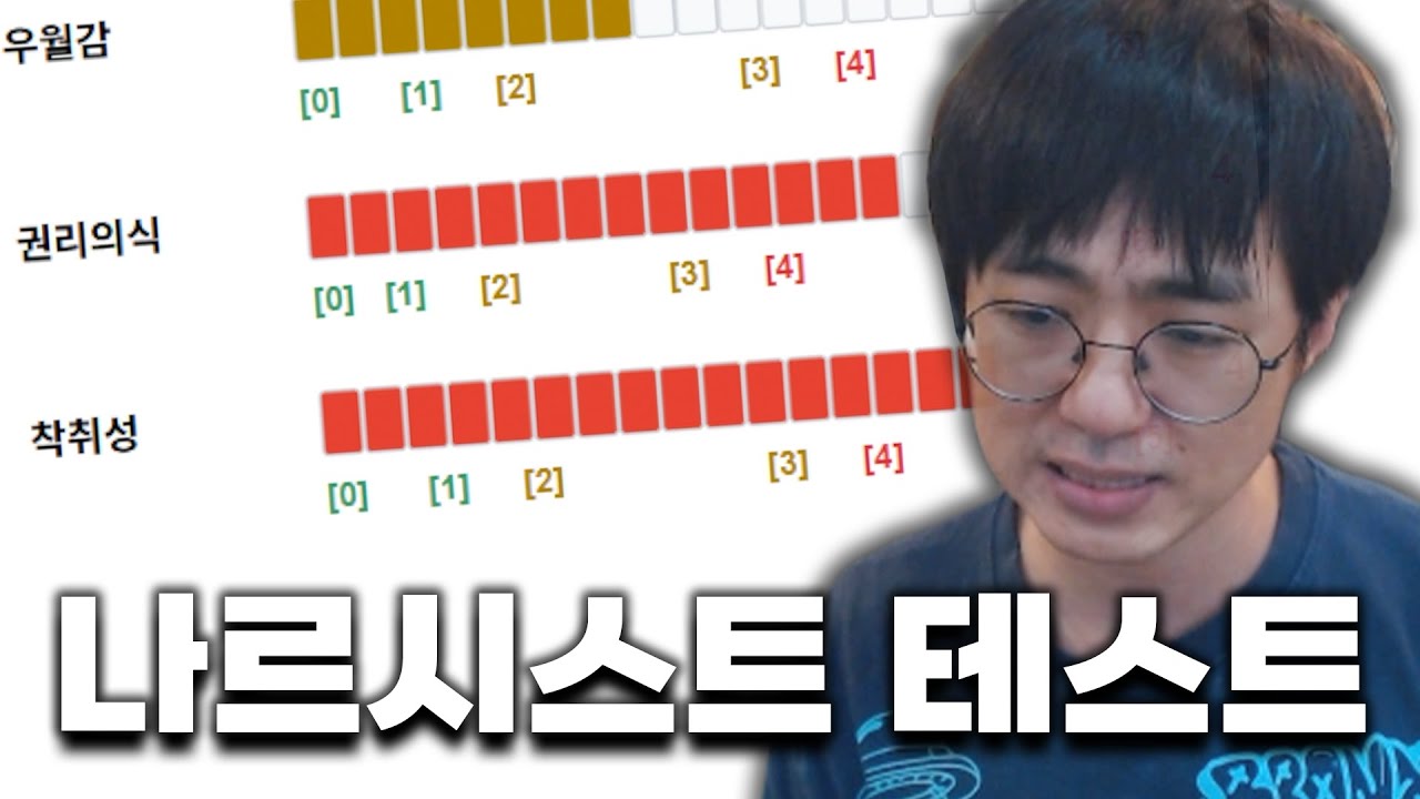 [케인] 어 난 아니야 (나르시스트 등 각종 테스트)