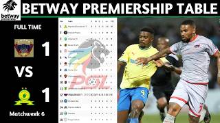 PSL Results | Betway Premiership Table Updated Today | Matchweek 6 | PSL Log Standings Today 2026