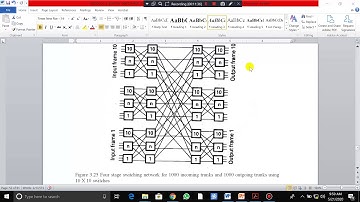 Digital switching system- 15EC654/ 17EC654
