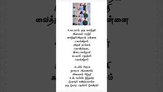 Kurumugil Song Lyrics Udaiyal Mudi Vaithum Songsita Ramammadan Karkyi Dulkar Salma
