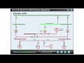 Lesson/Tutorial: A320 Electrical System