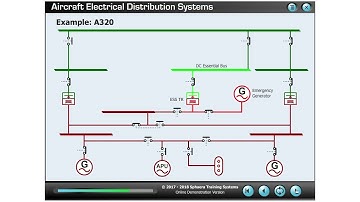 Lesson/Tutorial: A320 Electrical System