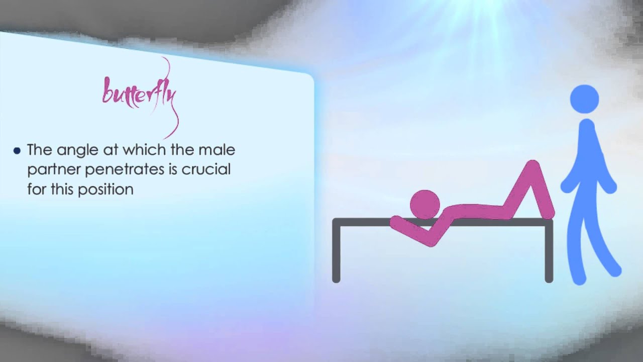 Butterfly Position The Art of Making Love YouTube