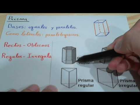 Vídeo: El cuboide és un prisma cert o fals?