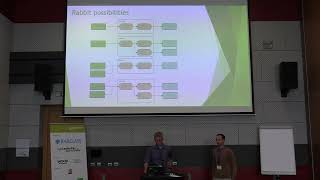 Full Agile Prague Conference 2025: Jan Blahník, Jan Vašíček: Rabbit in Wood Guide