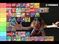 The Only ACCURATE Soda Tier List