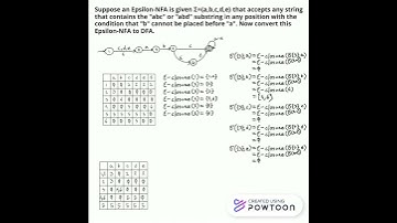 Epsilon NFA to DFA conversion