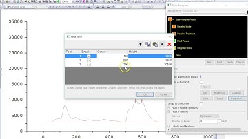 OCEC Editing Integration Method in Origin