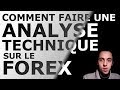 Analyse technique FOREX du 04-03-2020 en Vidéo par boursikoter