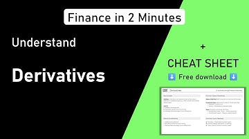 ✅ Derivatives Explained in 2 Minutes! Free Cheat Sheet  📥 | Options, Futures & Swaps Simplified