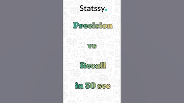 How do precision and recall are different in machine learning & data science #statisticalanalysis