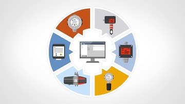 Central Gas Monitoring. Dräger REGARD 7000