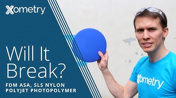 Will It Break? Impact Resistance Test