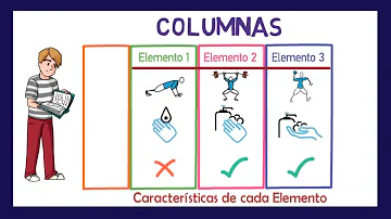 ¿Cuál es la diferencia entre tabla y figura?