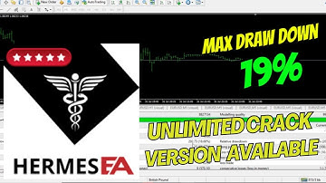 Hermes EA MT4 V1.2 | Category : MT4 EA | Gold best EA | Get Now