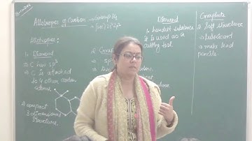 CHXI-11-06Allotropes of carbon   Pradeep Kshetrapal Physics channel