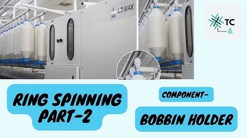 Ring Spinning Process Part-2 Textile | Explained with animation | TexConnect