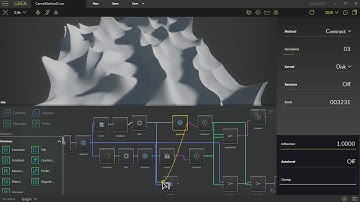 Gaea EAP - Creative problem solving