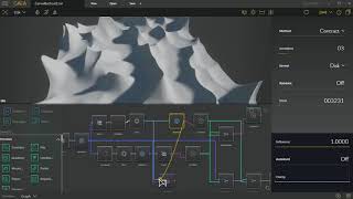 Gaea EAP - Creative problem solving