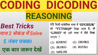 Datos Coding and Decoding | Tricks & Shortcuts for Placement tests, Job Interviews & Exams. Guía