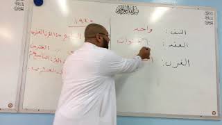 شرح العقد والقرن شرح أ/أسعد حمدي