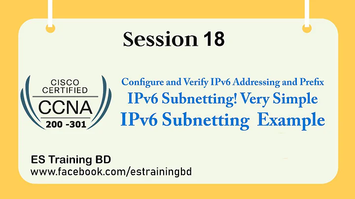 CCNA 200-301 | IPv6 Subnetting Example | Lesson 3 | IPv6 Bangla Tutorial |  IPv6 Explained easy way