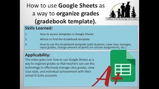How to organize grades with the Gradebook template in Google Sheets.