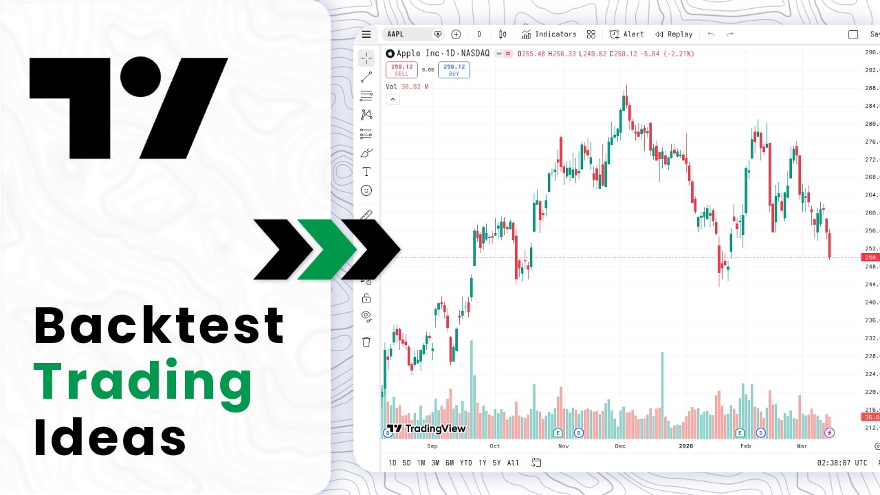 How to Backtest a Custom Strategy on TradingView (2026 Strategy ...