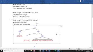 Constituency Test 2