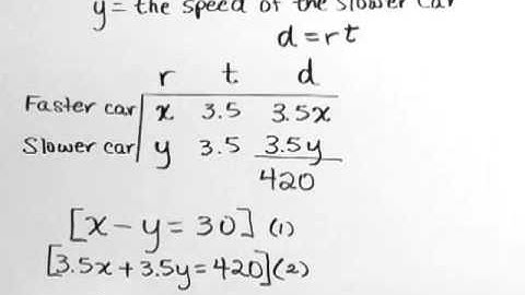 Lial Intermediate Algebra Ch 4 Ex 13