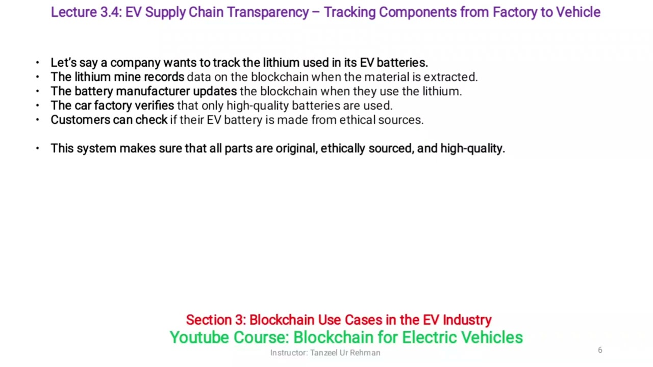Лекция 3.4. Прозрачность цепочки поставок электромобилей – отслеживание компонентов от завода до ...