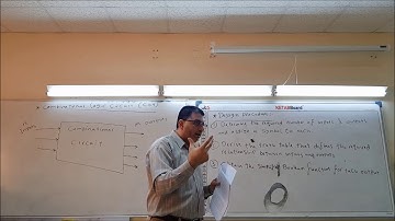 Lecture 18 Combinational Circuit  Design Procedure and Half Adder  Dr  Sari Awwad