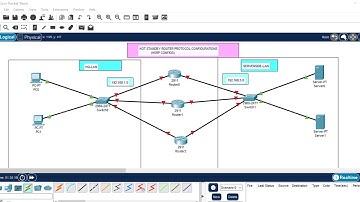 Part 2: HSRP Configurations | How to Configure Hot Standby Router Protocol (HSRP) in Packet Tracer
