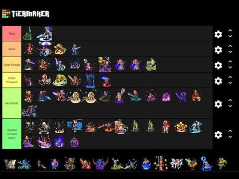 my-ffbe-tier-list-as-of-oct-3rd,-2019