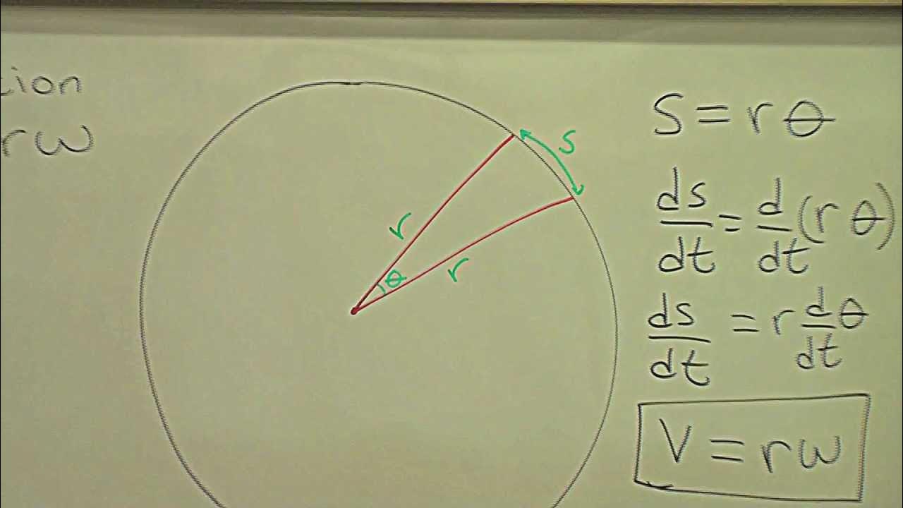 V wr формула. V rw. Бас гитара 5 струн. Squier jazz bass affinity гриф. V rw.