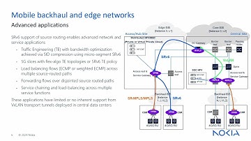 The emerging role of SRv6 in network deployments